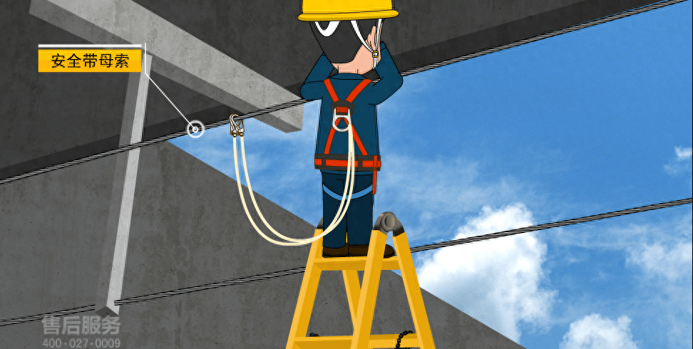 (3)缺少或不易设置安全带吊点的工作场所应设置安全带母索.