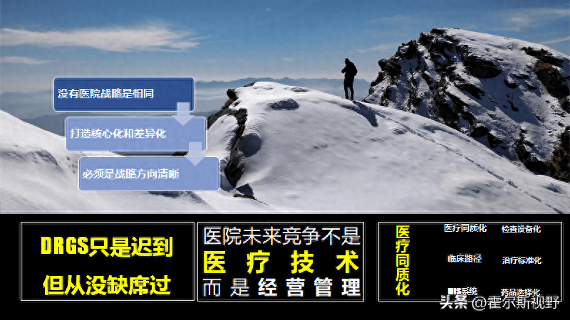 医院战略转化行动实施计划，打造核心化和差异化