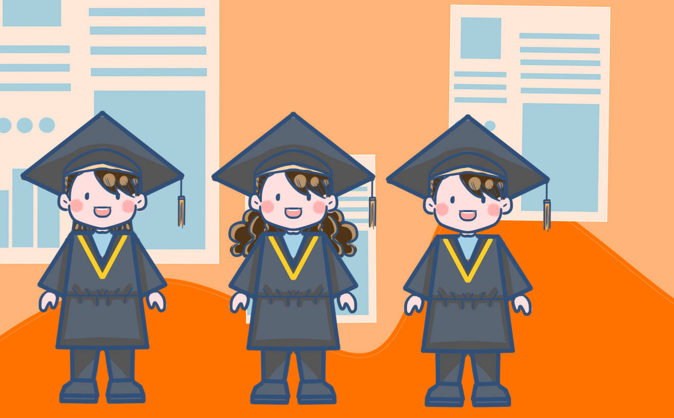 原创            对大学生活的规划