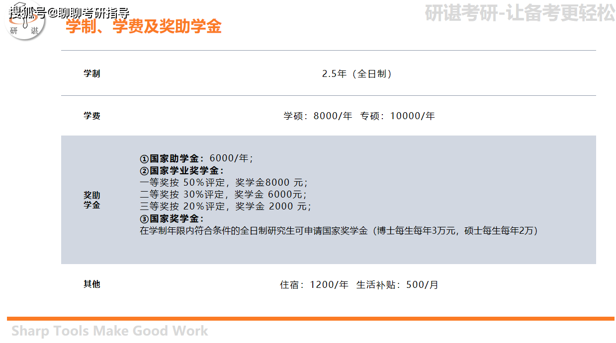 南京理工大学材料考研经验分享