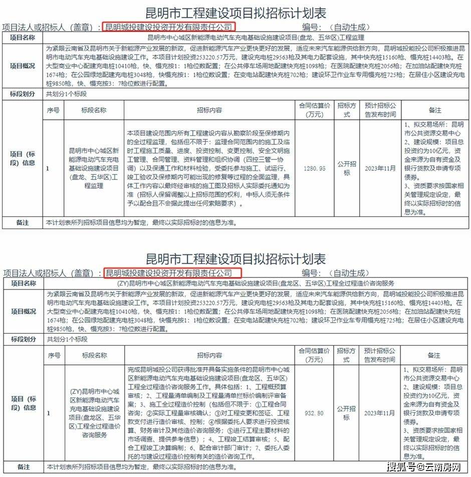 云南房网