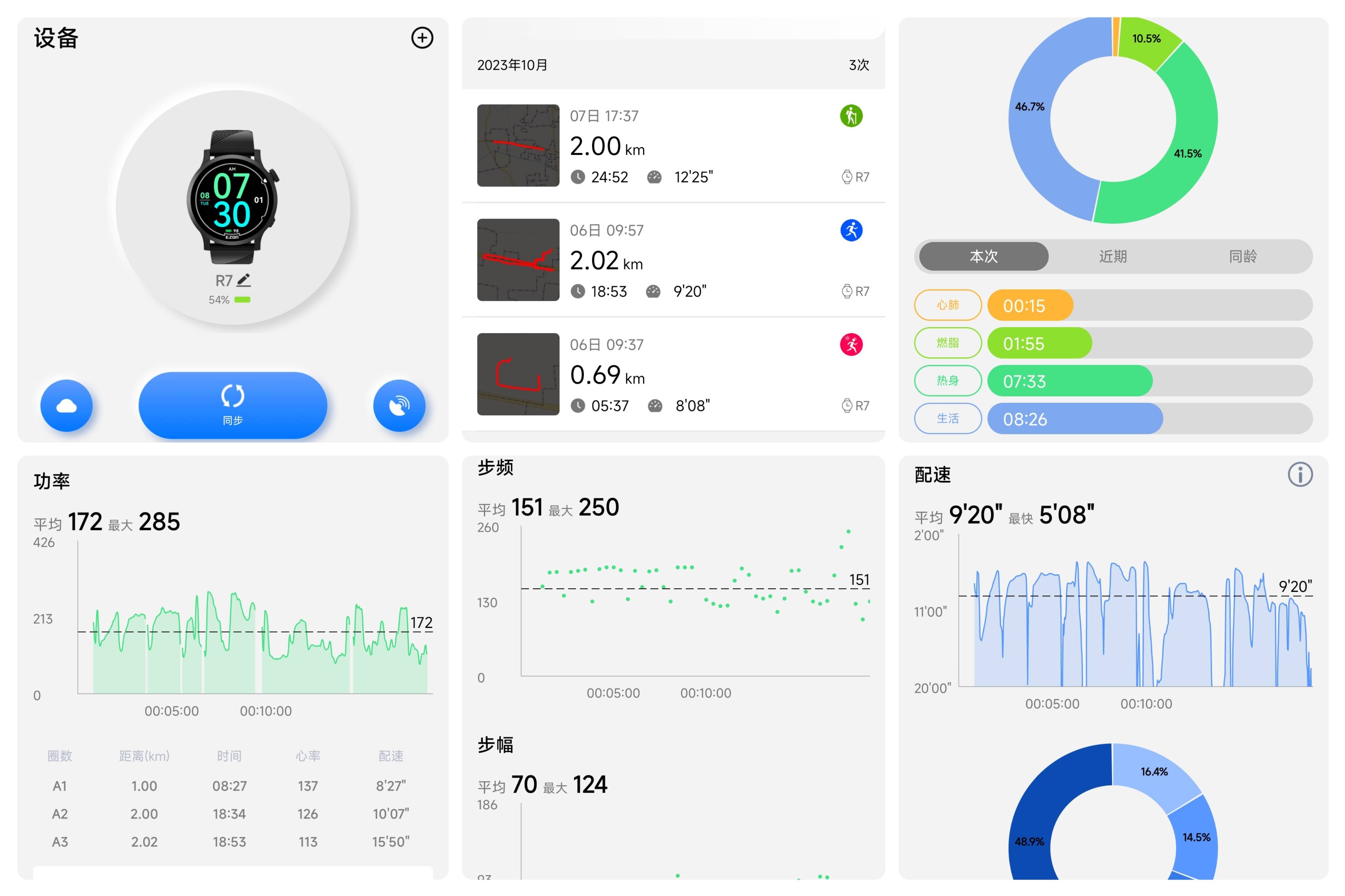 只需千元即可拿下五星定位的“腕上陪练”,宜准R7到底值不值得买?