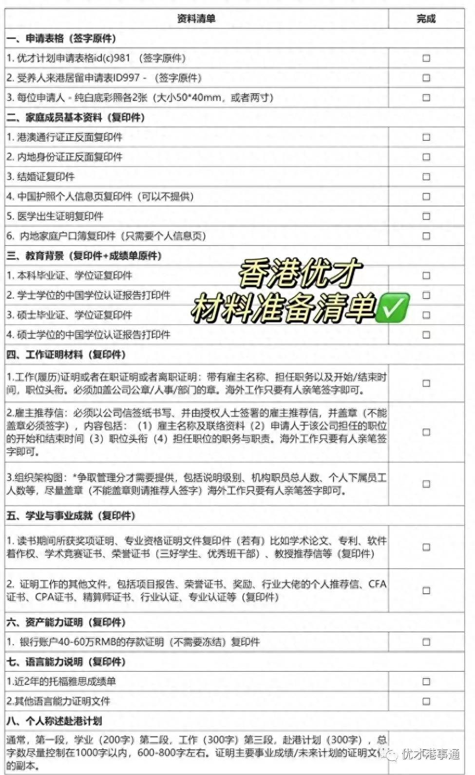原件及所需的资信证明材料 来自搜狐网