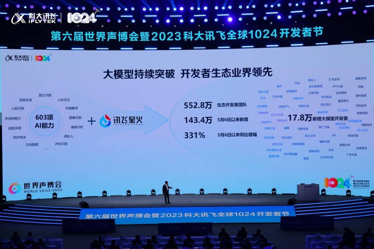 讯飞星火V3.0升级发布：超越ChatGPT与GPT-4，引领通用人工智能新潮流