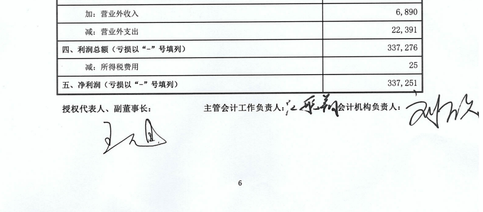 大连银行:副董事长王旭代为履职超期,或将面临违规处罚_信息_职责