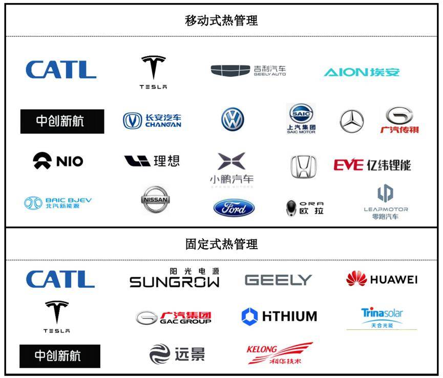 纳百川的创始人是陈荣贤,20 岁开始打工,历经鞋厂,服装厂和汽配厂.