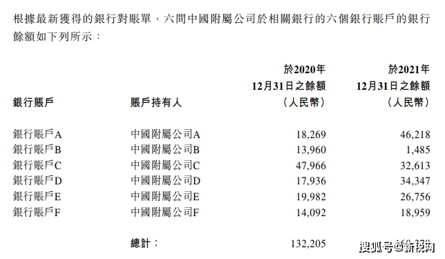 中国汇丰银行流水单 来自搜狐网