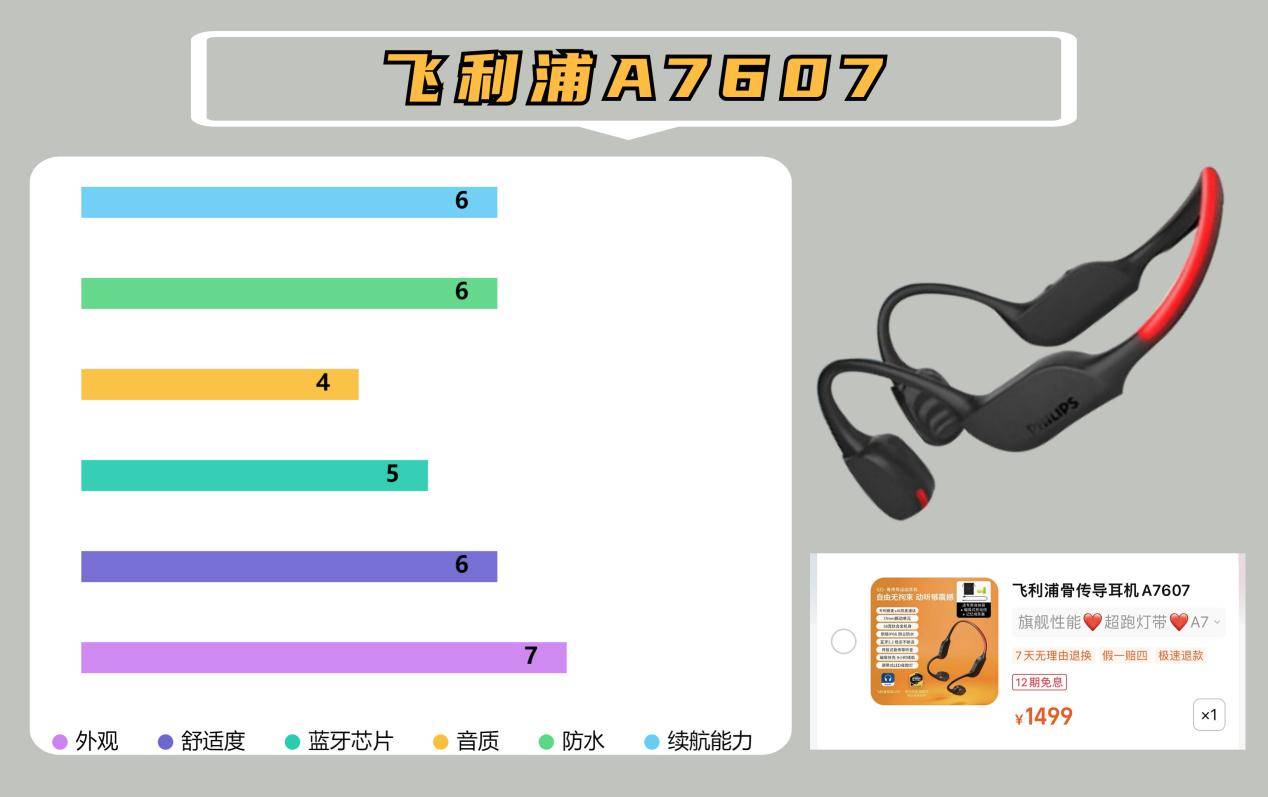 韶音骨传导耳机是哪个国家的品牌，韶音骨传导耳机值得入手吗