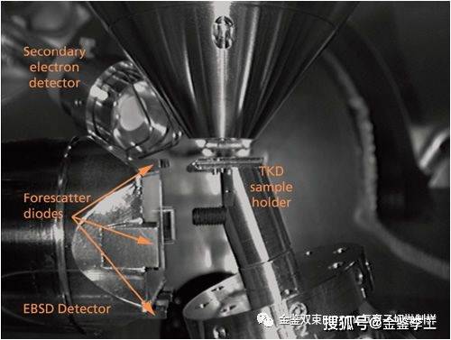 巧用ebsd| 纳米尺度材料分析_样品_晶粒_nm