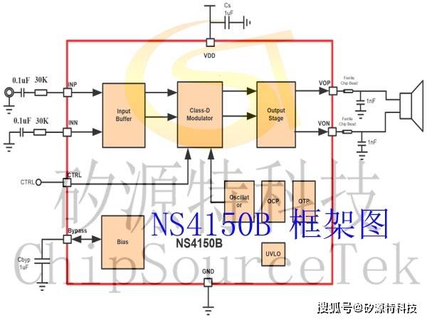 矽源特chipsourcetek-ns4150b是超低emi无需滤波器3w单声道d类音频