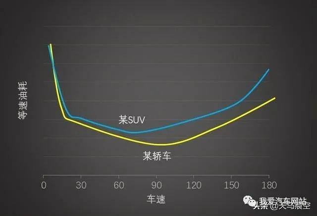看动力总成工程师怎么说_搜狐汽车_搜狐网