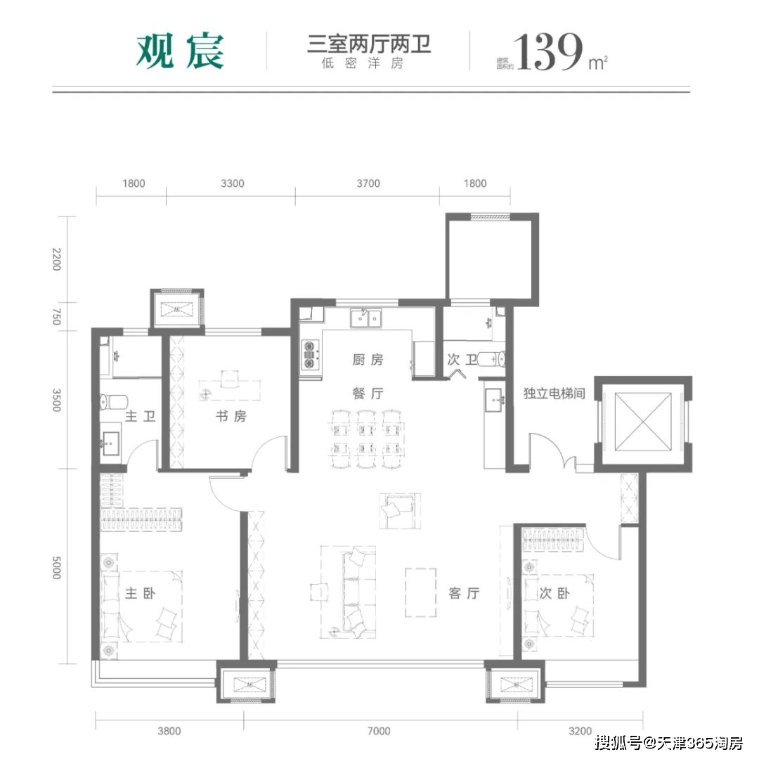 抢份额!东部这三大板块,强势出击!_户型_产品_时代