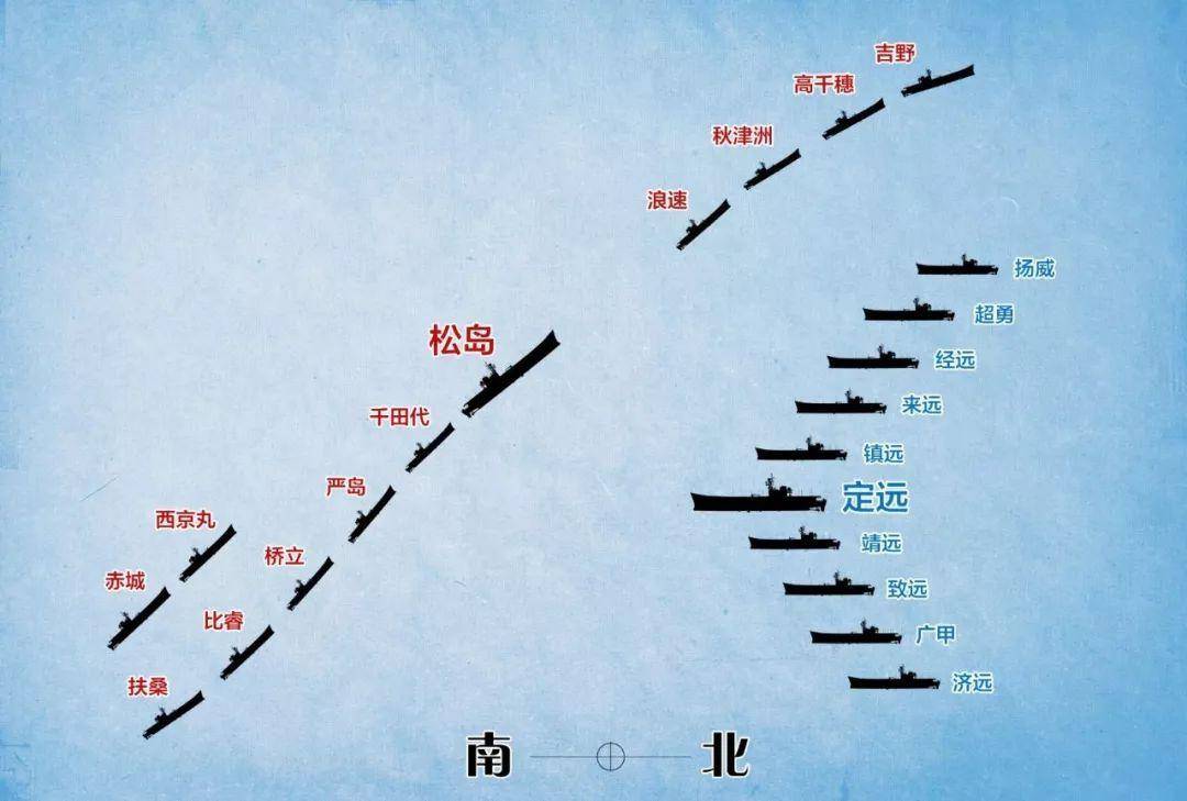 阅读历史,日本帝国海军甲午战争舰艇系列:浪速号防护巡洋舰_海战_装甲