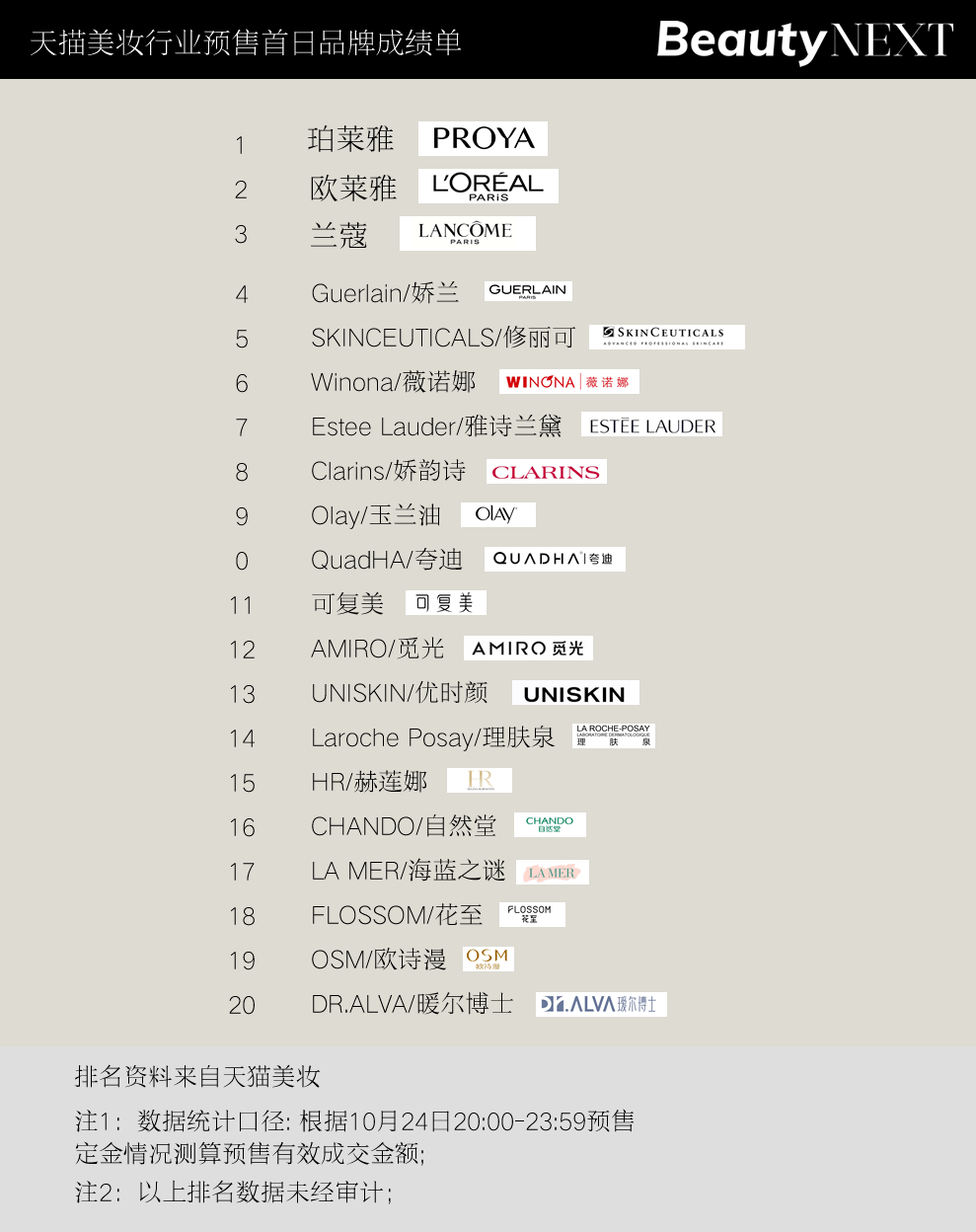 遮瑕液排行_粉底液遮瑕效果好的粉底液,什么品牌的粉底液好用_百科_太平洋...(2)