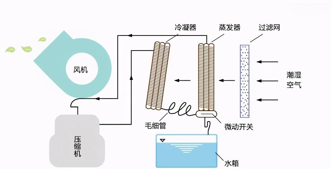 企查查风险提示是62是什么意思（企查查显示自身风险2条） 第3张