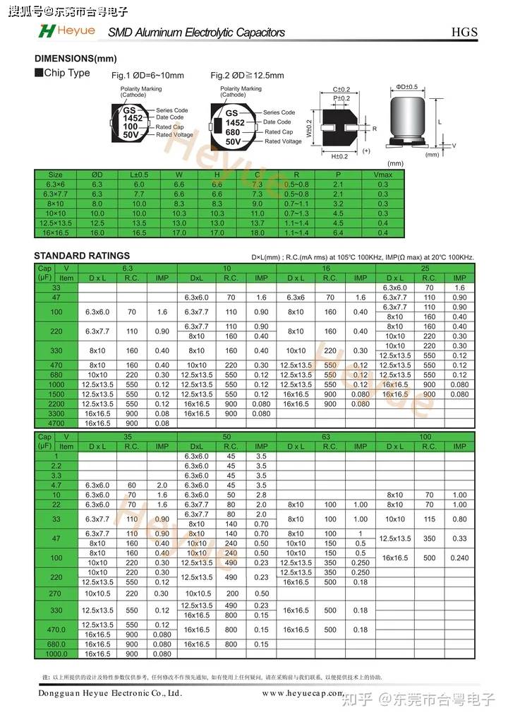9mm高度国产贴片铝电解电容 合粤矮薄型电容量产_电压_产品_性能