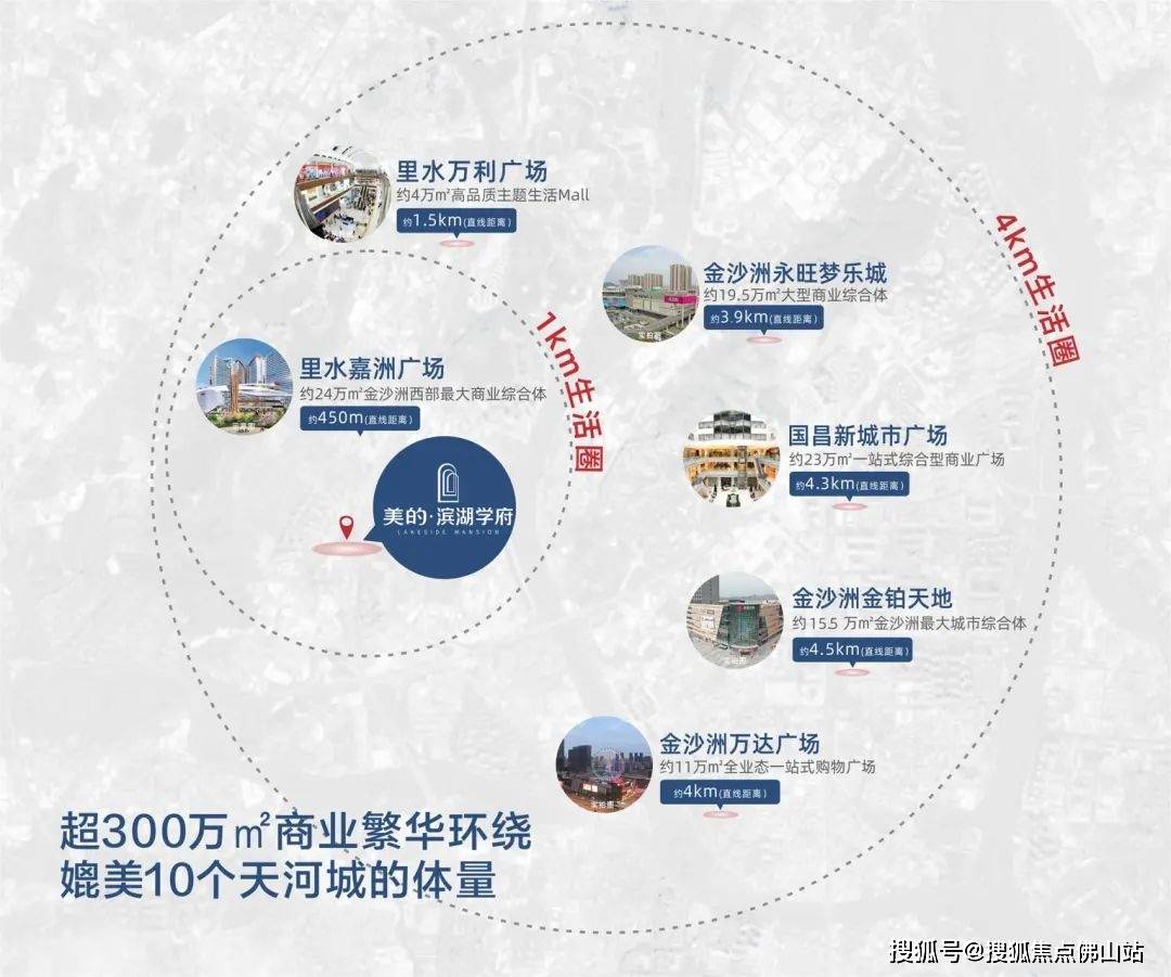 佛山【美的-滨湖学府】最新价格_户型_楼盘详情_售楼处电话‖佛山新房_里水_配套