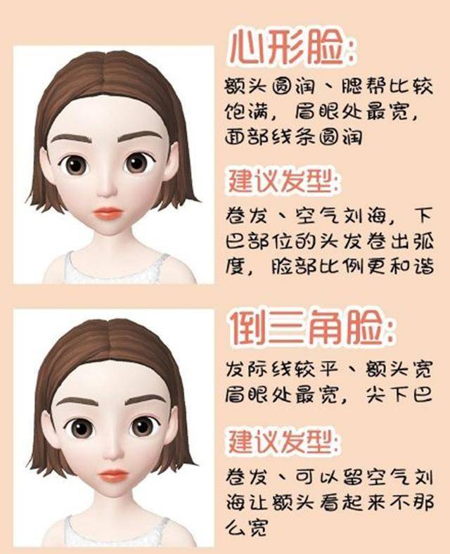 这几种脸型的女生,放弃"披肩 刘海"吧,显老不说还没气质_发型_下巴