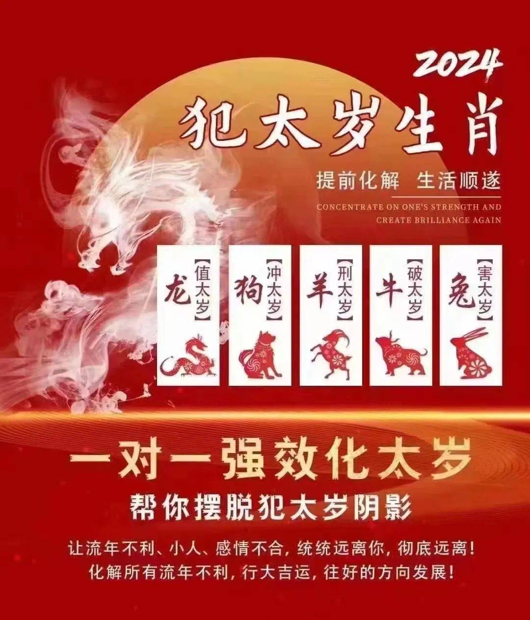 2024年龙年泰国皇恩寺/龙莲寺化太岁开始啦_寺庙_国王_哈拉维哈拉