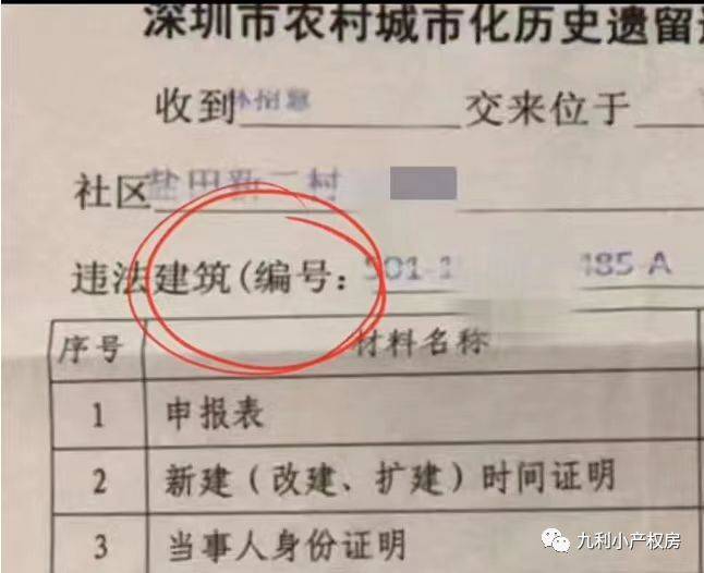 遗留历史问题清单_遗留历史问题等因素_历史遗留