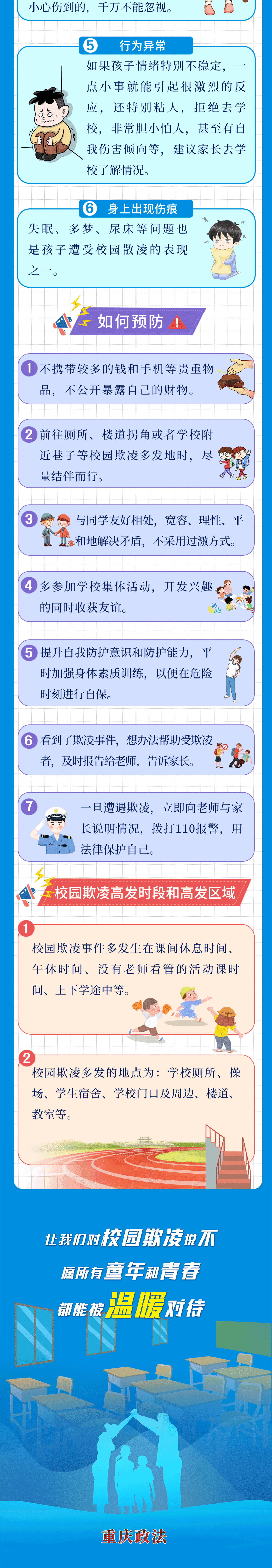 校园欺凌,怎么防?