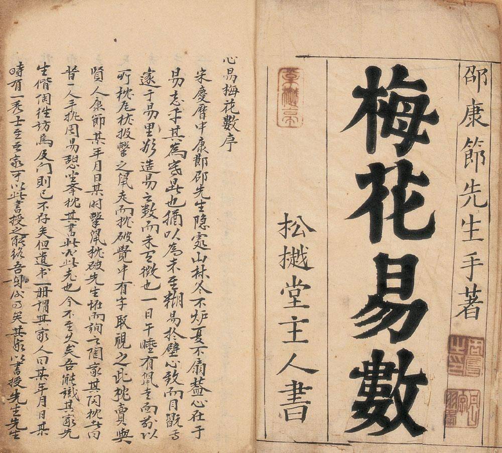 自学《梅花易数》起卦方法集锦，看完立马就会起卦——王镜海_搜狐网