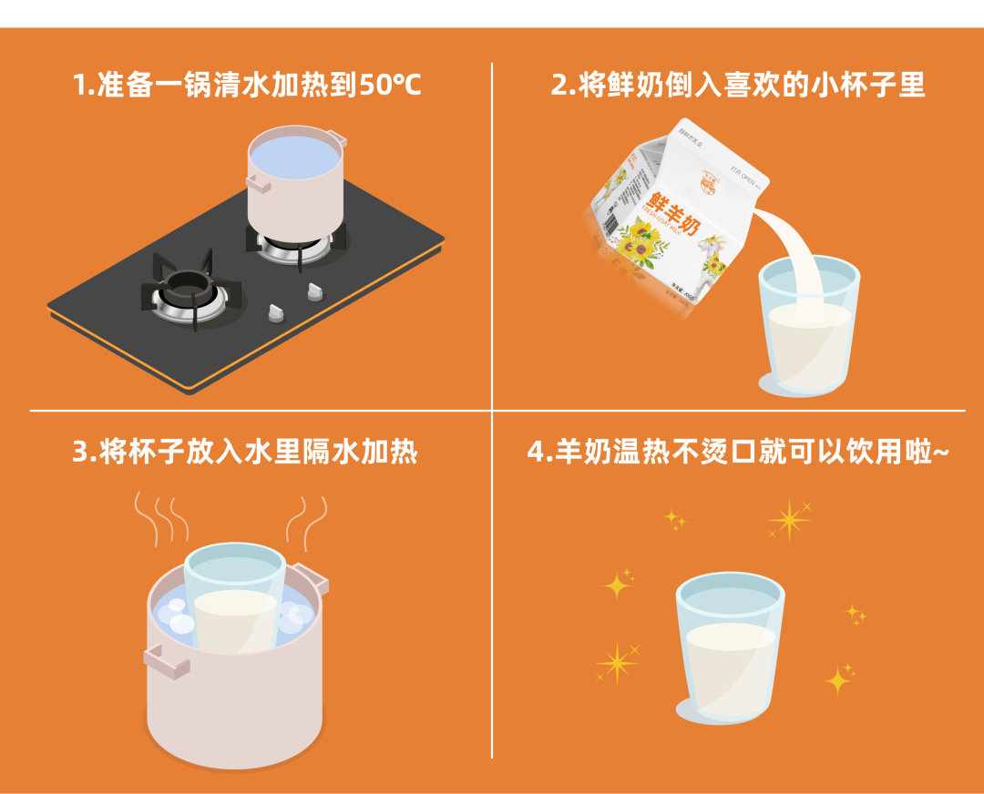 温热即可~或者把鲜羊奶倒入杯中,直接放到无水暖奶器/恒温加热杯垫上