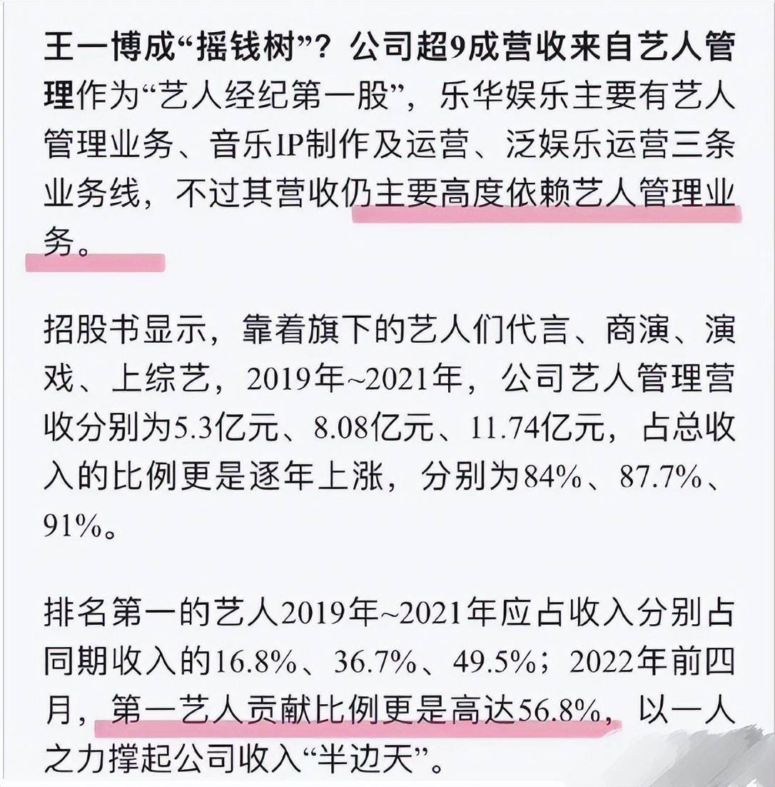 "无脑老板"杜华:捧红王一博打造乐华七子,却把儿子变成最惨太子_韩庚