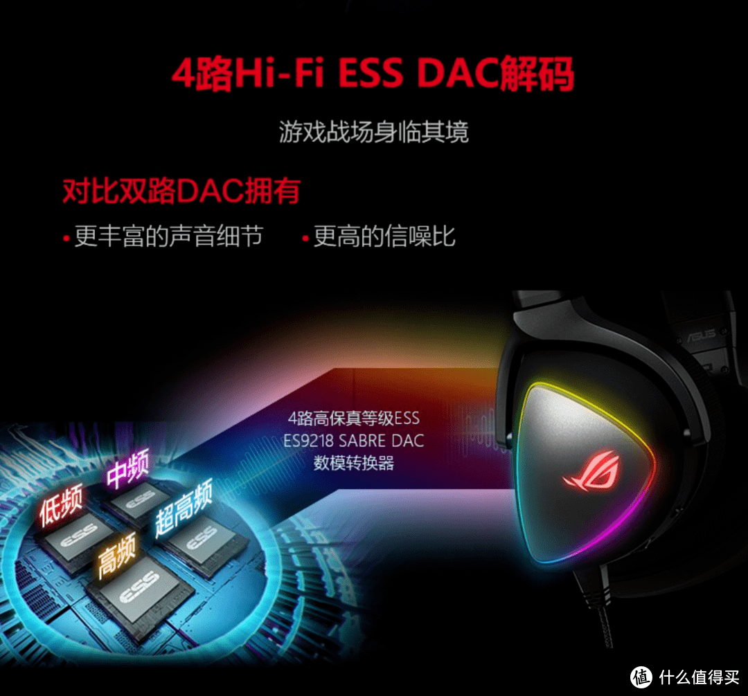 【建议收藏】双十一大促，还不赶紧燥起来？极致游戏爱好者的全套清单 