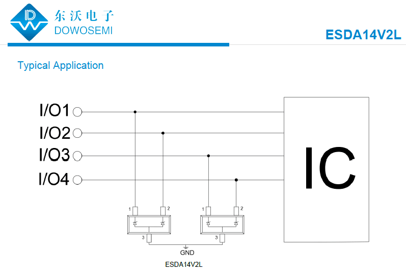 静电放电(esd)保护器件esda14v2l产品参数及应用详解_东沃_电子_领域