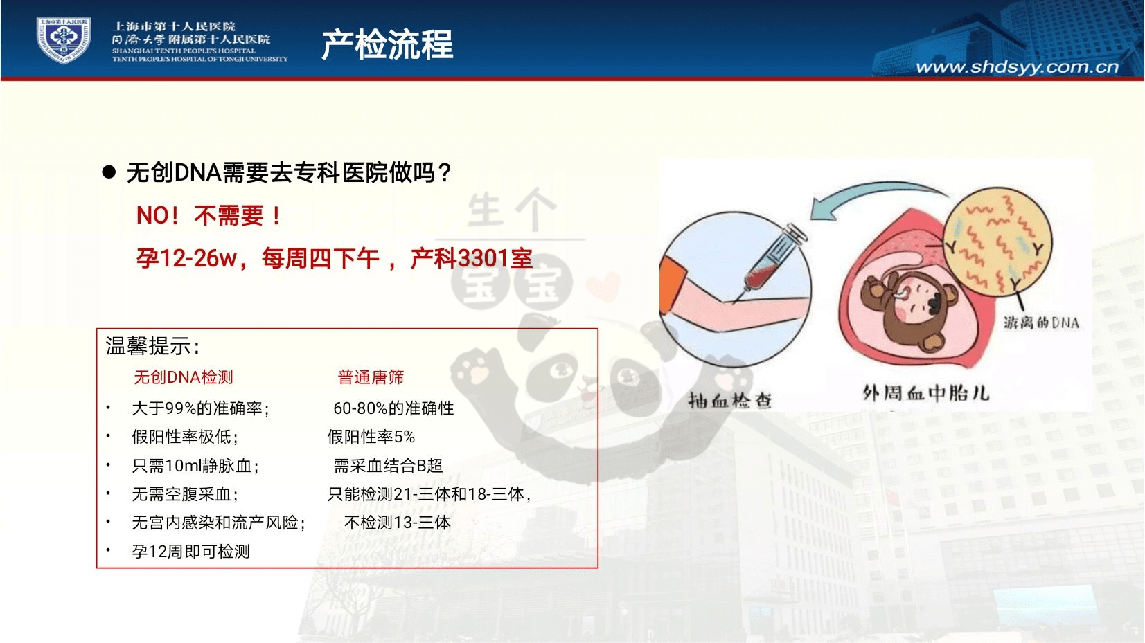 报告会快递寄回家5,抽血:抽3毫升到5毫升外周血4,注意事项:无需空腹3