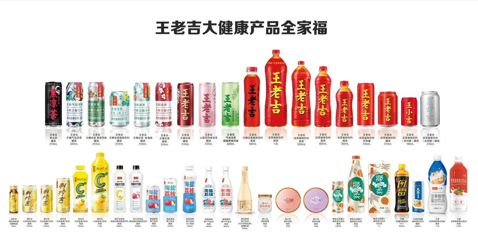 在单品多元化 品类多元化的产品战略下,除了这两款新品,王老吉还