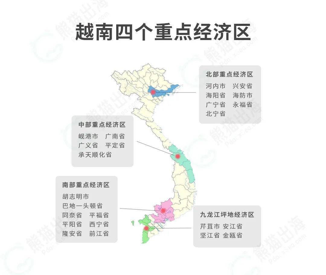 一文洞察越南"鱼米之乡"-九龙江坪地经济区的投资趋势与潜力_农业_安