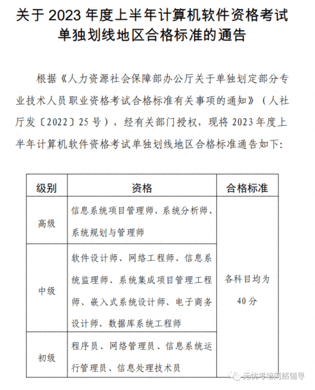 2023年下半年軟考熱門18題解答_考試_問題_江山