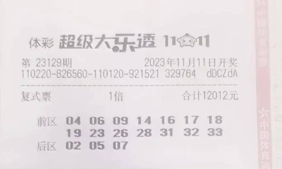 指南23129期大乐透晒票:只有时刻保持理智,才能避免陷入诱惑的深渊