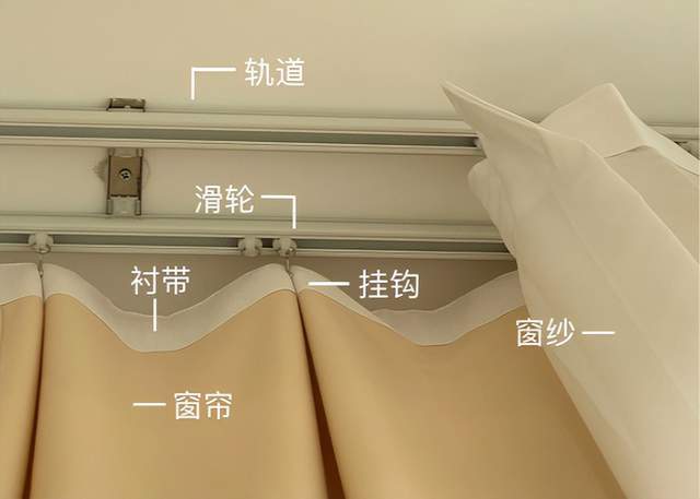 窗帘轨道安装方法图解图片