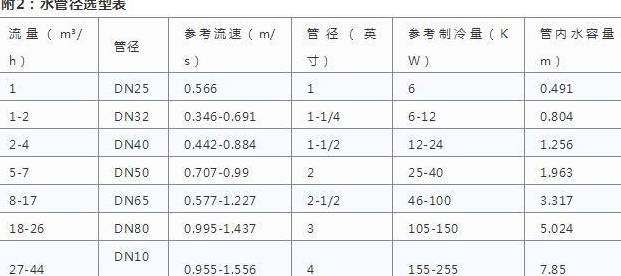 系統_容積_空氣