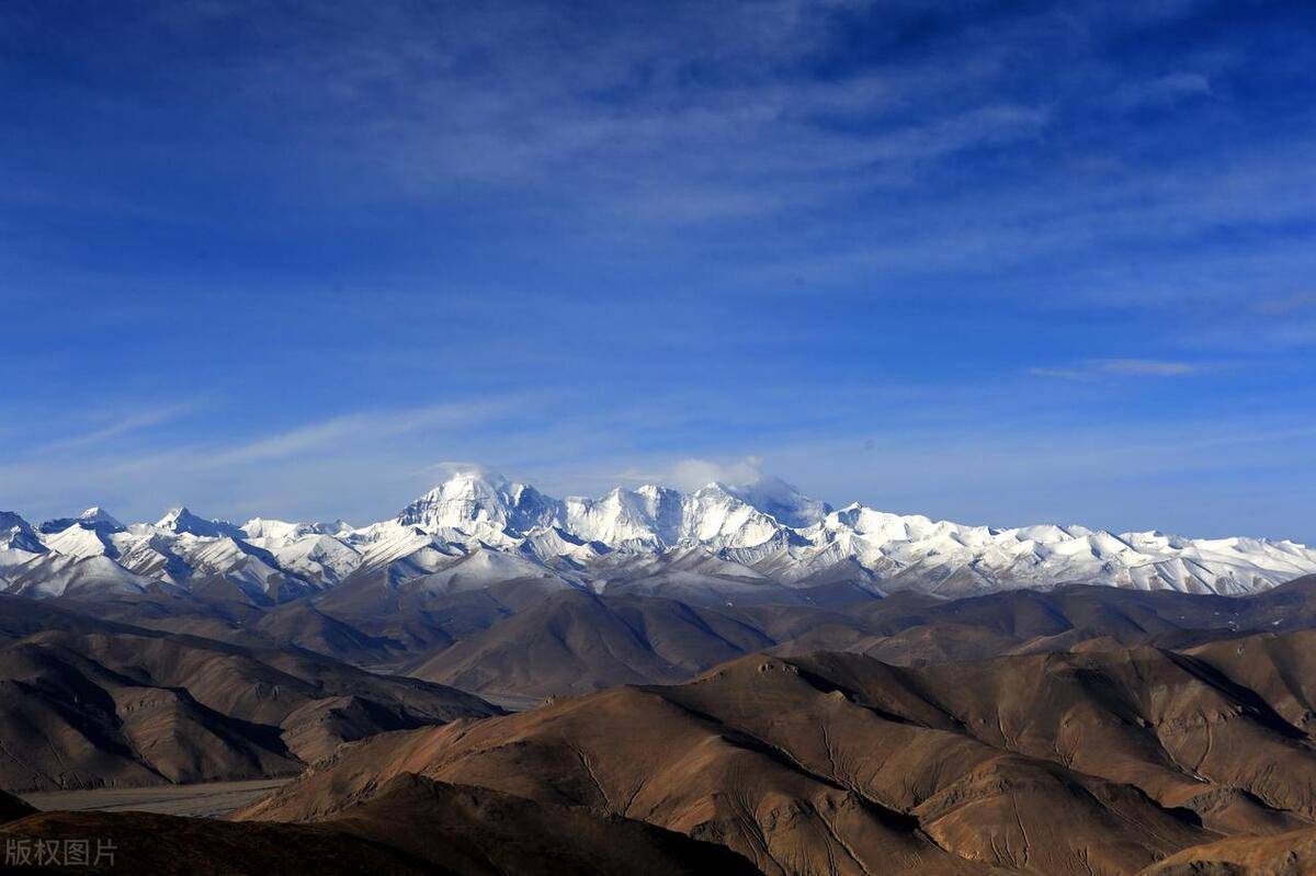冬游西藏免门票,去西藏更划算,怕你来了就不想走_海拔_雪山_冰川