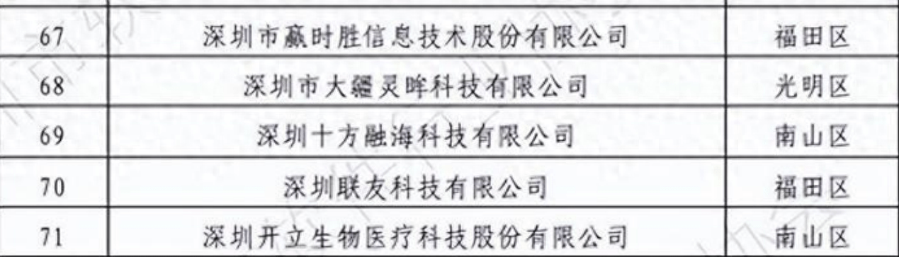 视频剪辑软件排行_标签:推荐一款视频剪辑软件