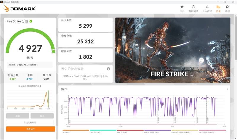 联想小新Pro 14 2023酷睿版/锐龙版对比：In***续航支棱起来了！长达14.5小时(图24)