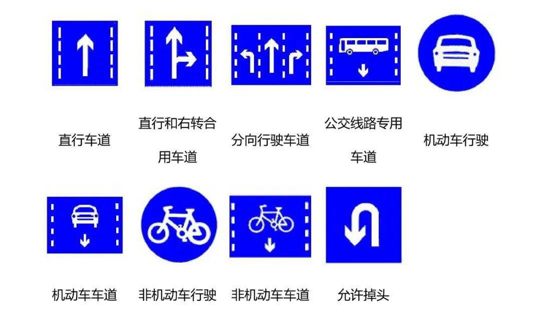 道路交通标志标识大全