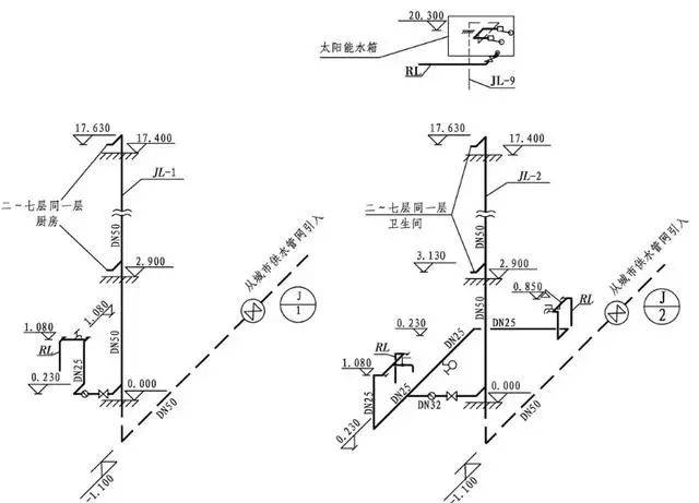 cad排水管道画法图片