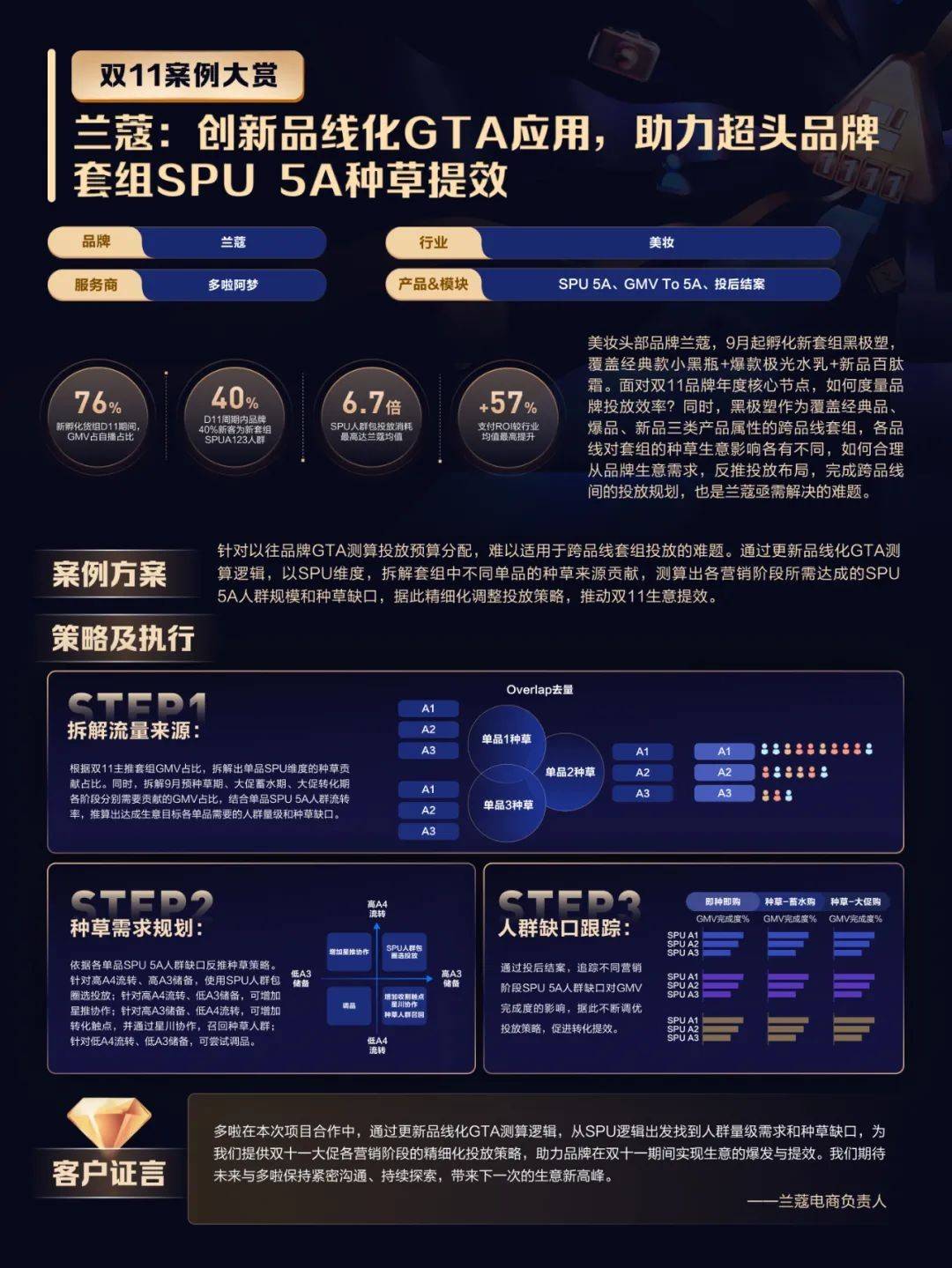 效la mer:spu 5a人群精细化营销,高脉冲打造双十一奢美优等生卡夫亨氏
