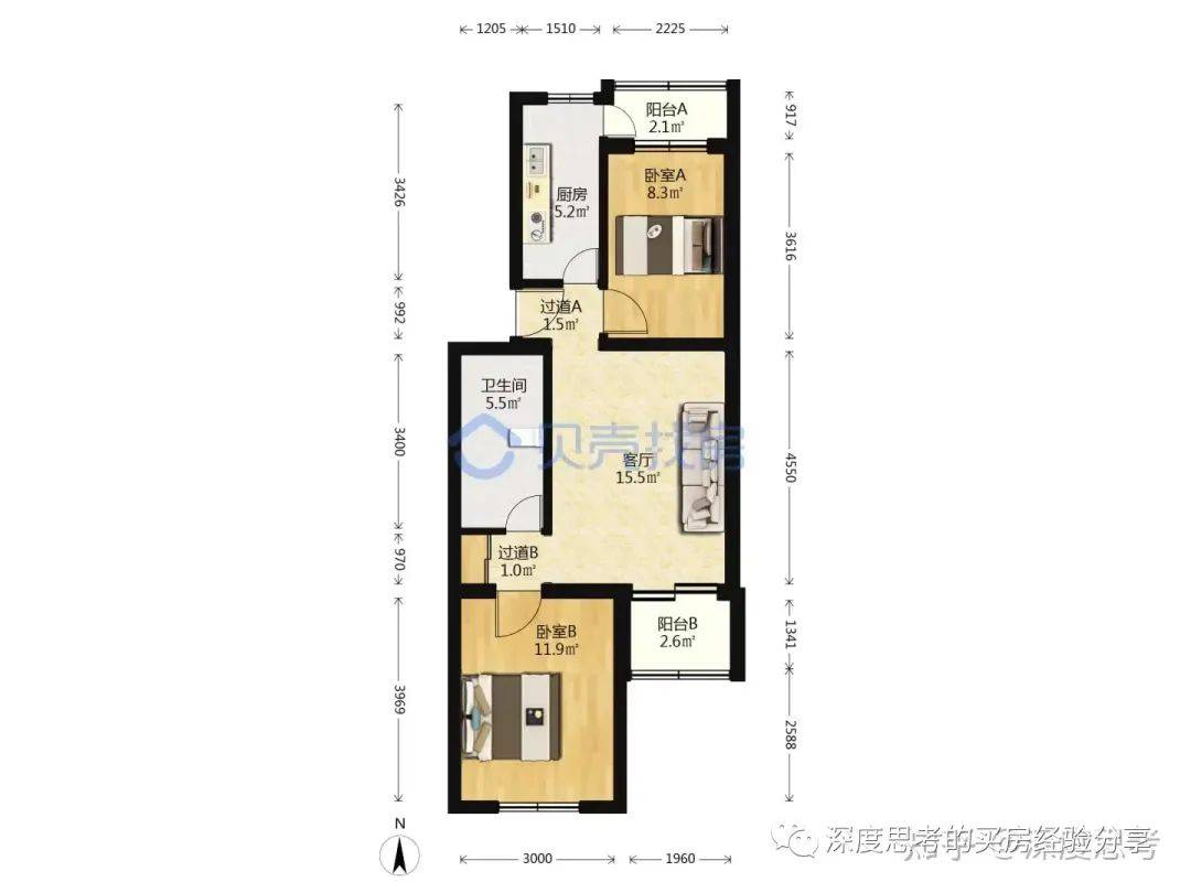 北京买房|海淀清河学区最全分析及买房指南(6000字超详细)