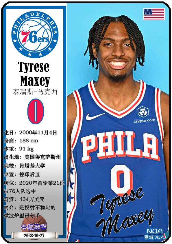 球星卡(nba):2023-24赛季0号球衣球员汇总,26人拥有!