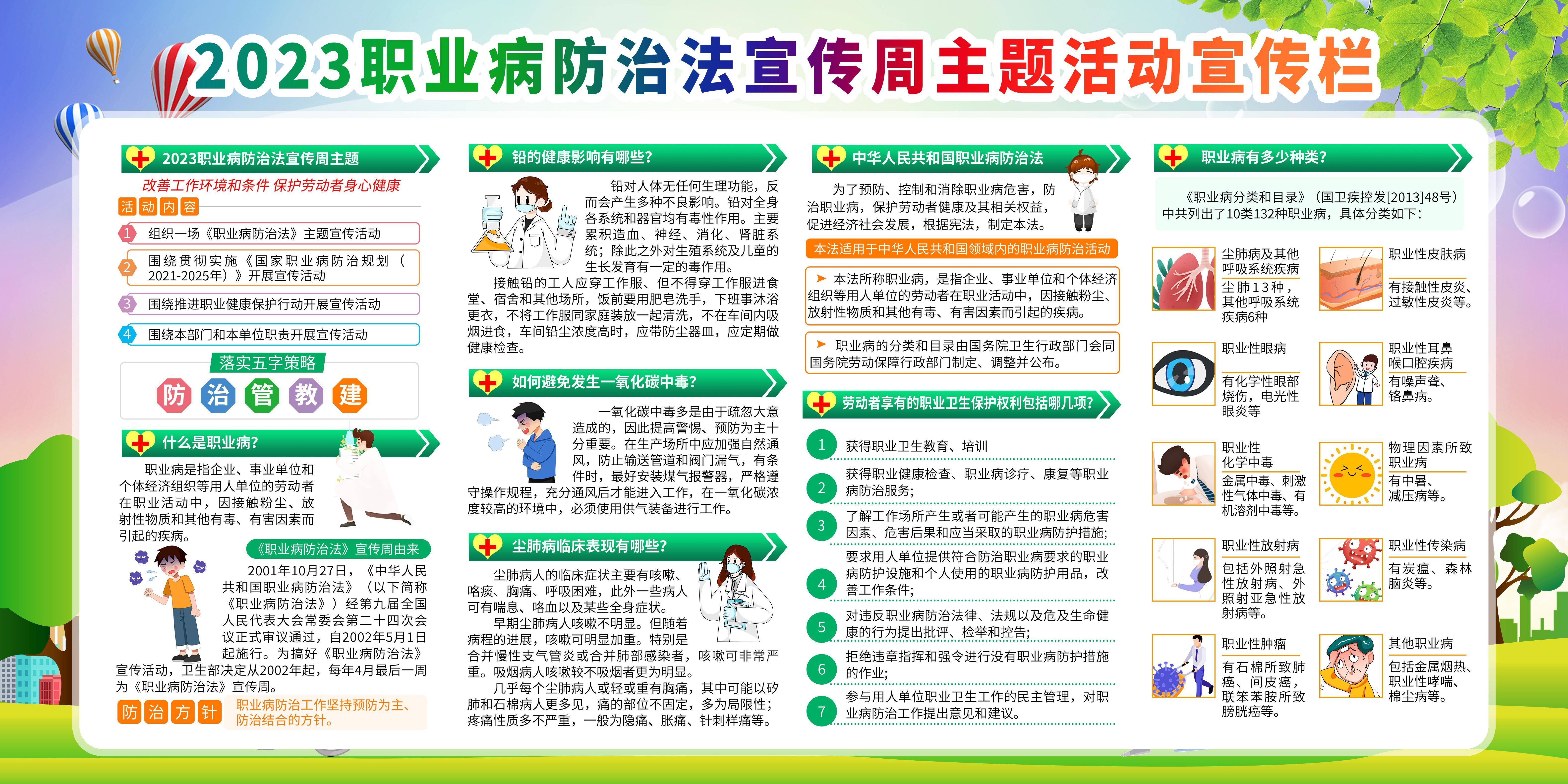 职业病防治法宣传社会展板橱窗横版