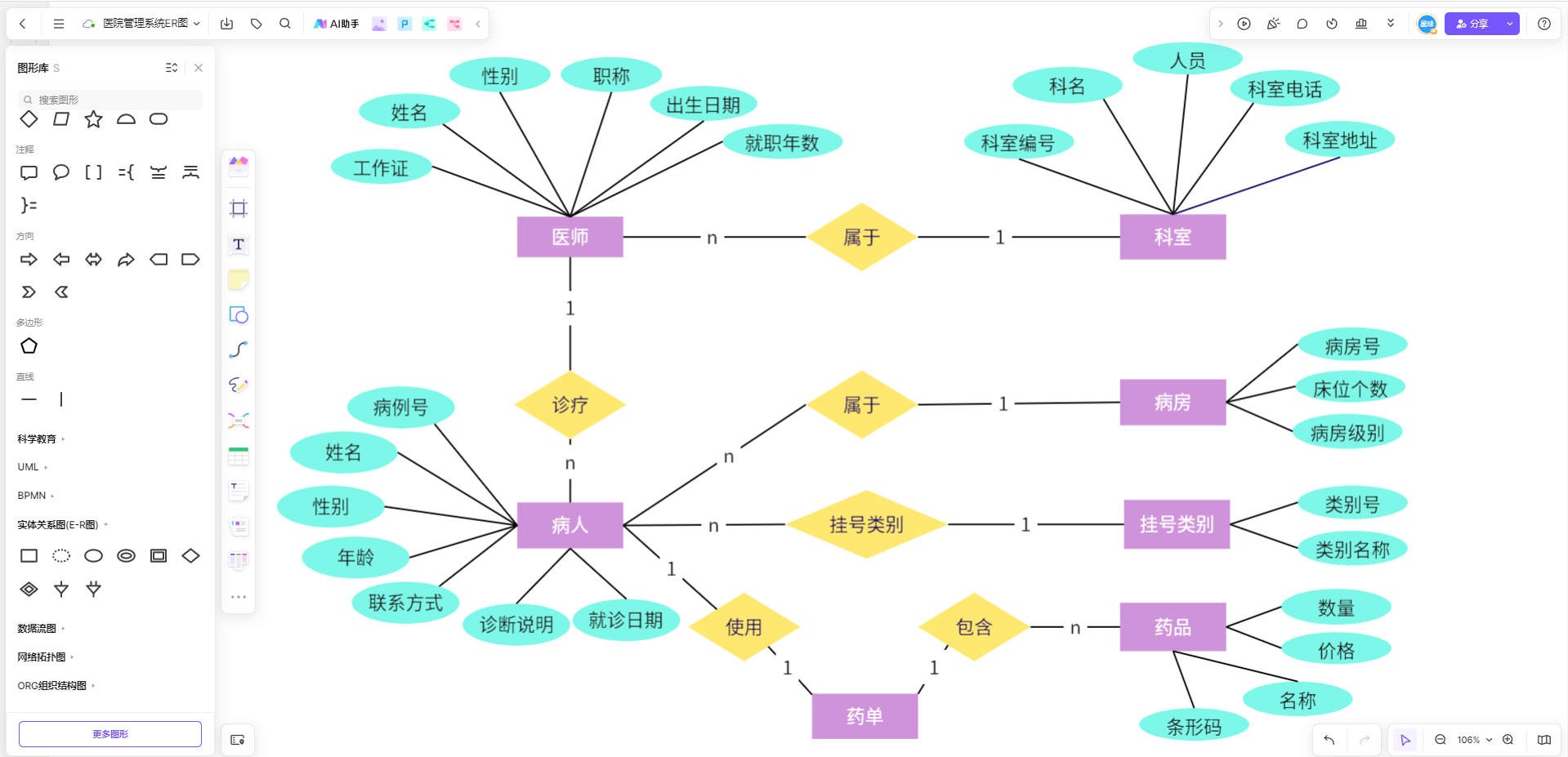 er图简易图片