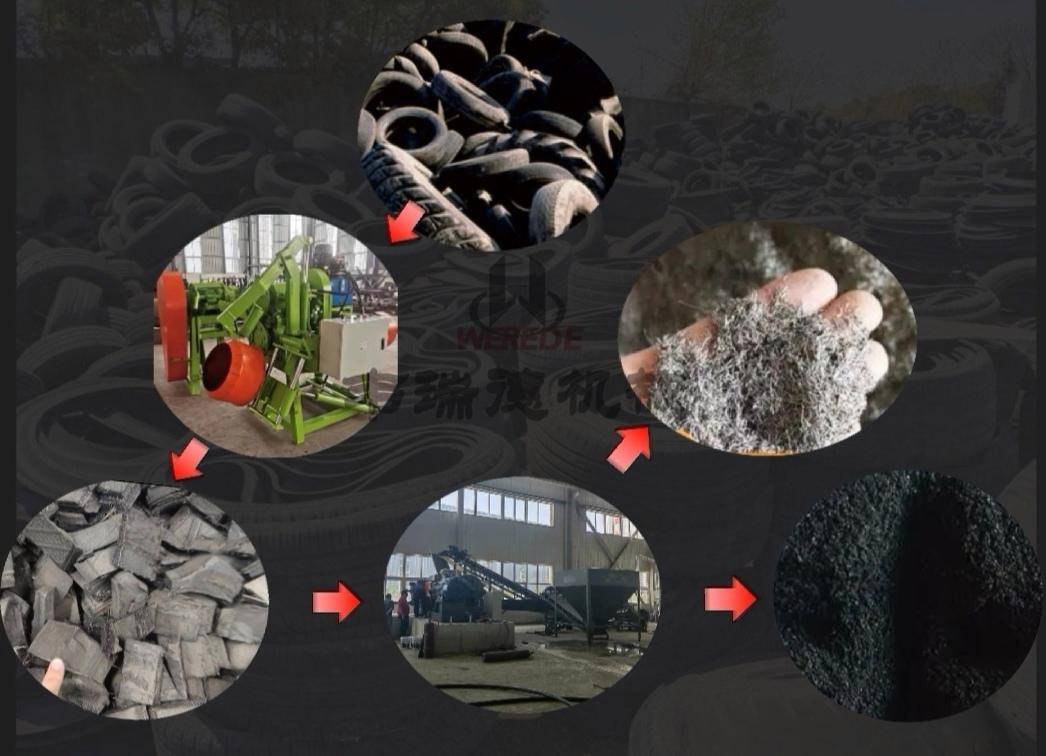 首先,废旧轮胎可以回收再利用,例如将废旧轮胎制成橡胶颗粒,用于建造