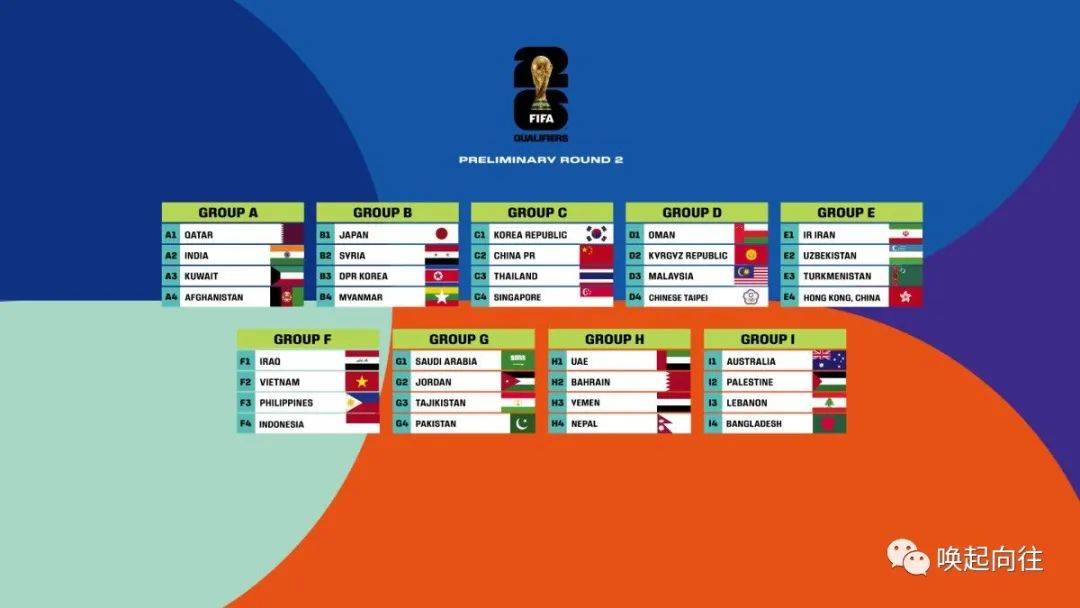 2026世预赛亚洲区第二阶段小组赛第一轮_vs_缅甸_世界杯