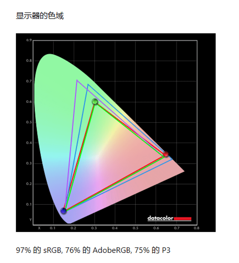带轮子的4K超级大平板！当贝PadGO闺蜜机首发评测：满足你全屋看片**(图17)